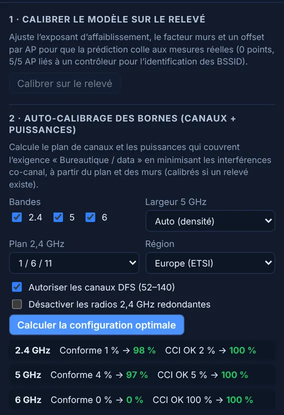 Résultat de l'auto-calibrage : conformité et interférences avant et après, par bande