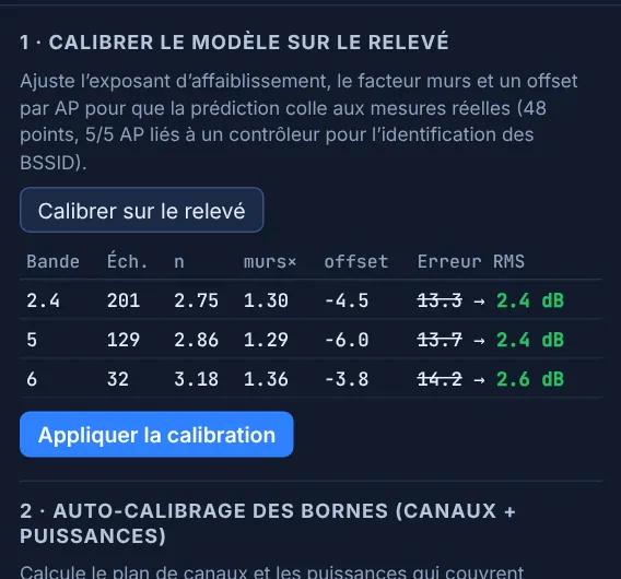Paramètres de calibration du modèle par bande après relevé