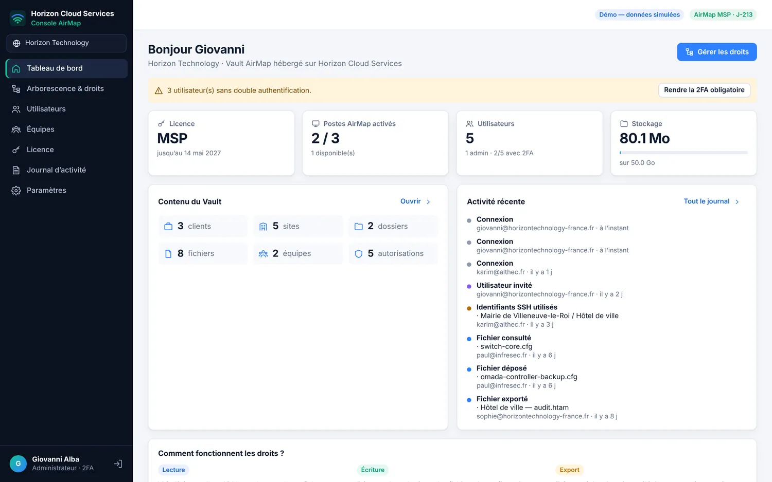 Console HCS : tableau de bord de l'organisation, stockage, utilisateurs et activité récente