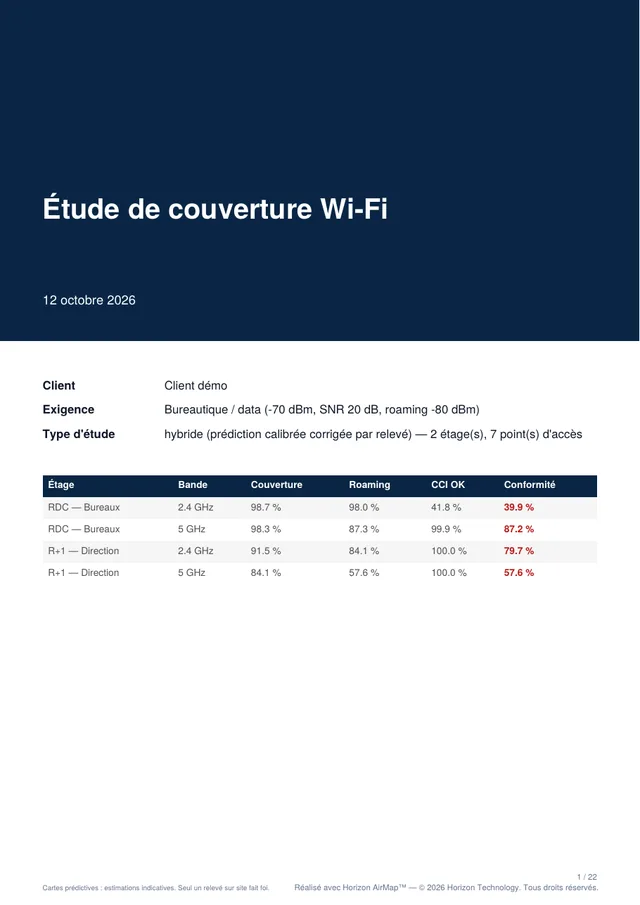 Page de garde du rapport : synthèse de conformité par étage et par bande