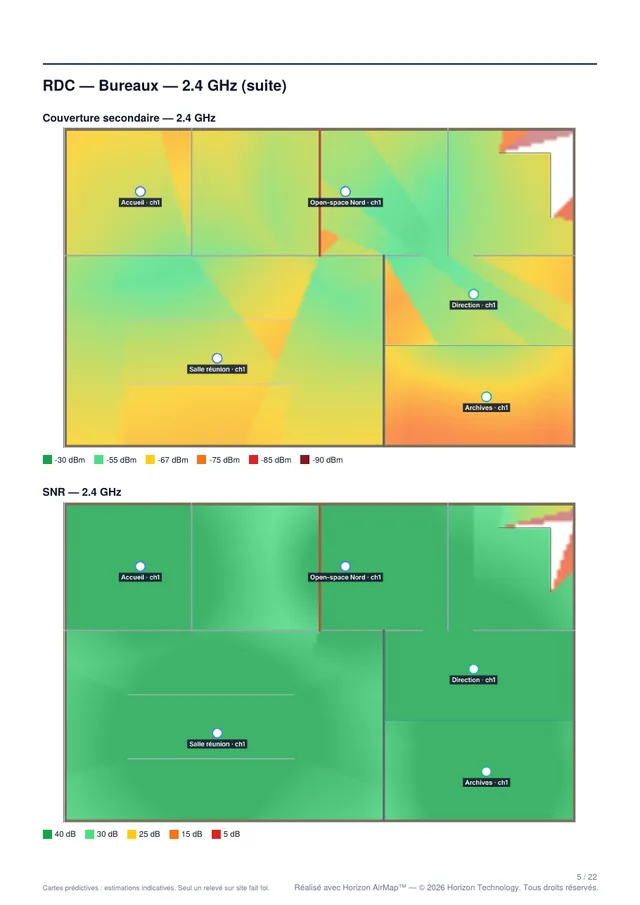 Page de rapport : couverture secondaire et SNR 2,4 GHz
